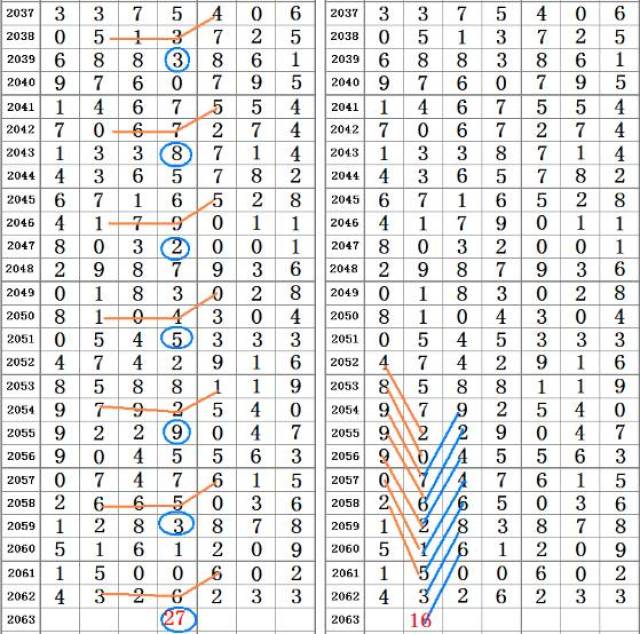 澳门四肖八码期凤凰网,实效策略解析_潮流版33.845