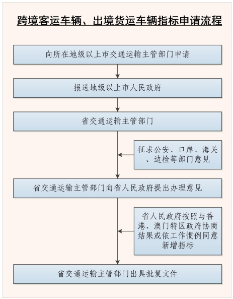 新澳开奖记录今天结果,快速响应策略解析_L版25.718