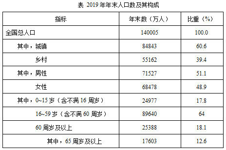 2024年澳门免费资料最准确,实证解析说明_高级款98.12