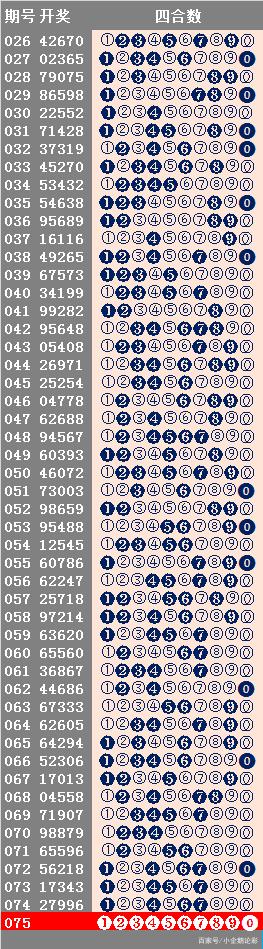 新澳六开彩天天开好彩大全,决策资料解释落实_策略版84.547