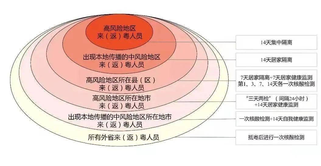 新澳资料免费大全,经济执行方案分析_静态版84.926