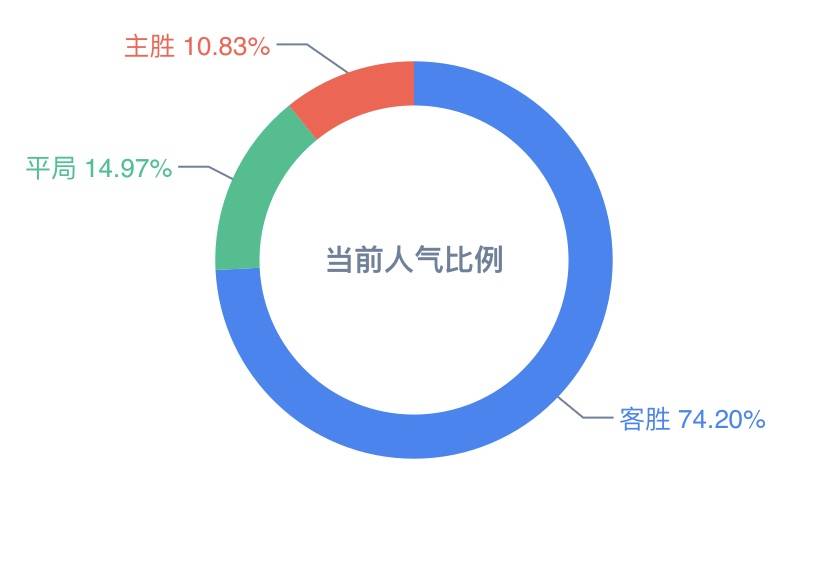 澳门彩三期必内必中一期,数据整合设计方案_V73.408