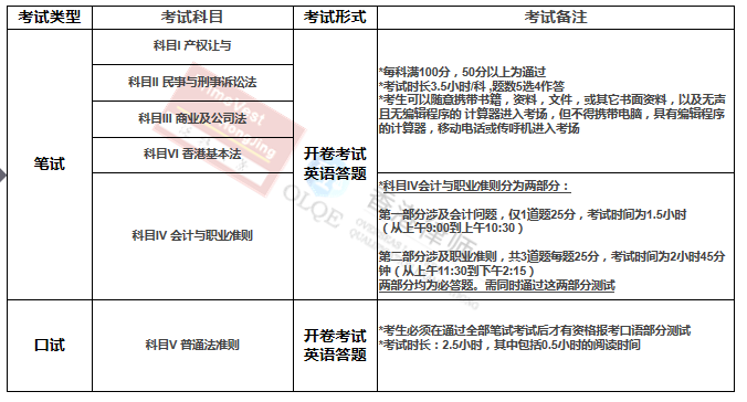 香港三期内必开一肖,前沿评估解析_Max72.238