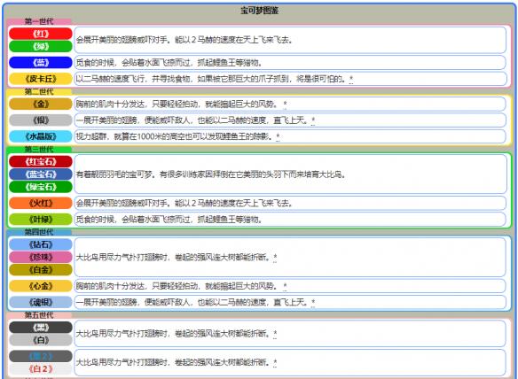 新澳天天开奖资料大全最新54期,实证研究解释定义_36067.270