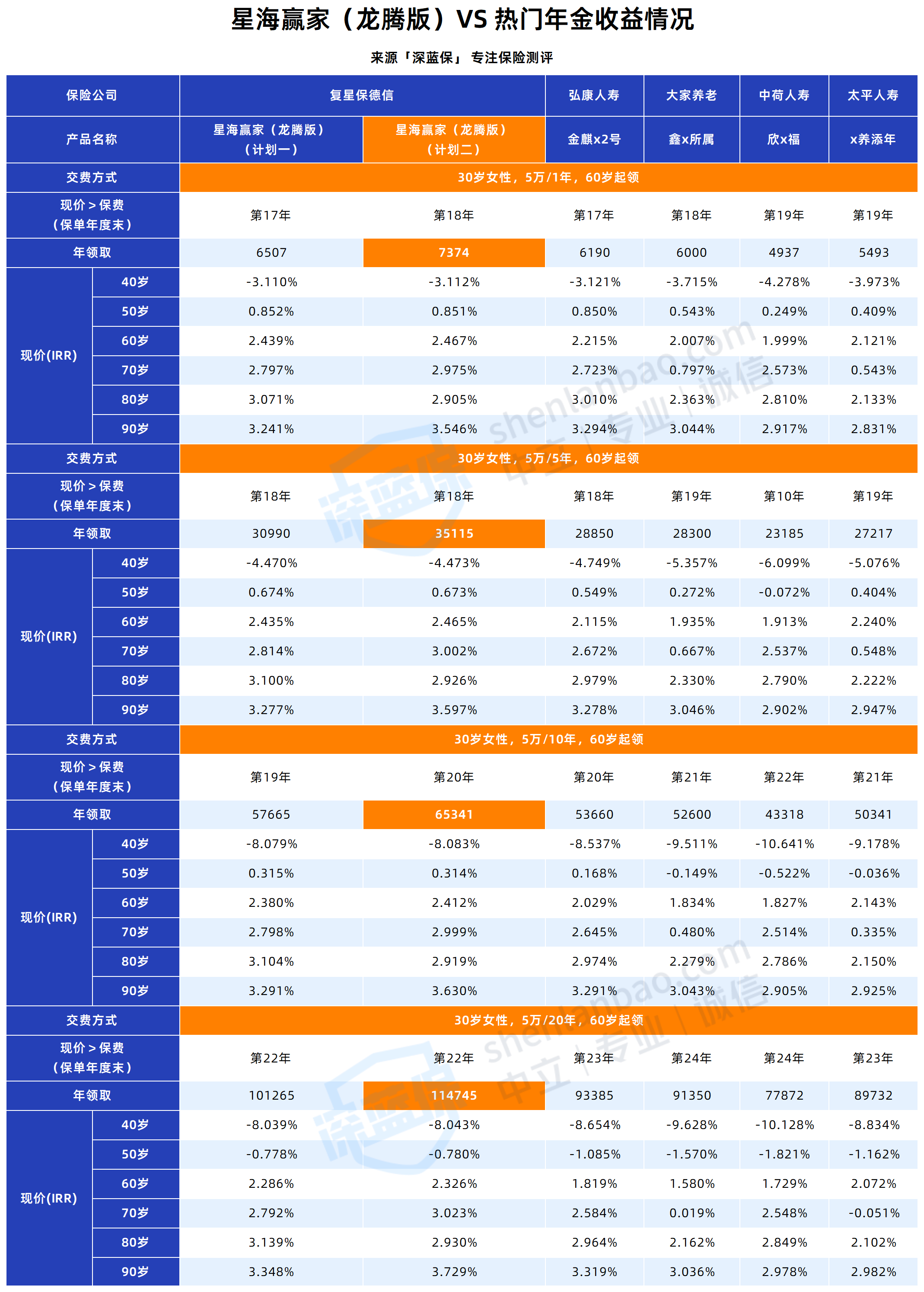 老澳门开奖结果2024开奖,深层数据计划实施_mShop28.308