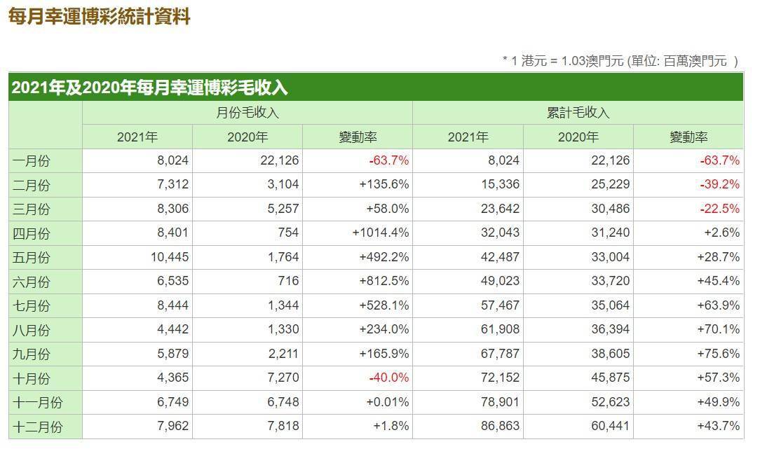 新澳门六开奖号码记录33期,收益成语分析落实_豪华版180.300