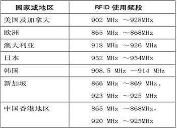 新澳门今晚开奖结果+开奖记录,权威研究解释定义_WearOS25.482