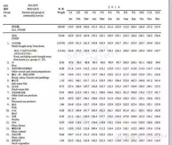 二四六香港全年资料大全,正确解答落实_MT62.523