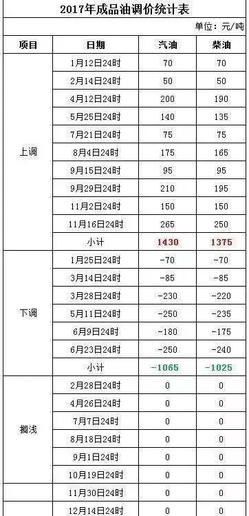 2024年新澳门今晚开奖号码是什么,可靠性操作方案_特供款52.266