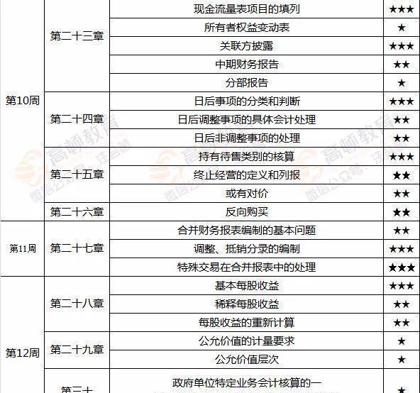 2024新澳天天正版资料大全,广泛的解释落实支持计划_旗舰版84.838