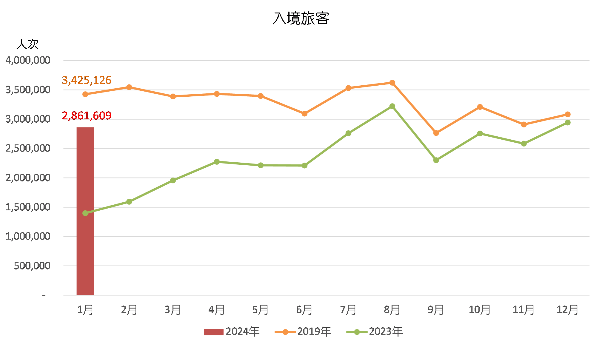 2024澳门六今晚开奖记录113期,全面执行数据计划_Ultra64.416