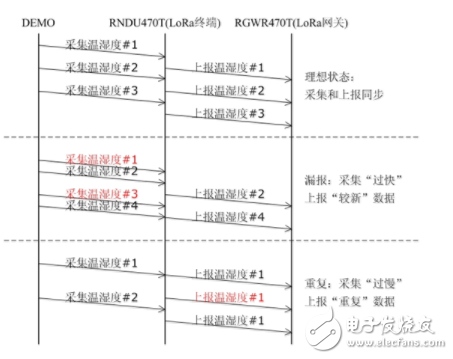 金多宝传真内部绝密资料,数据驱动执行方案_创意版2.362