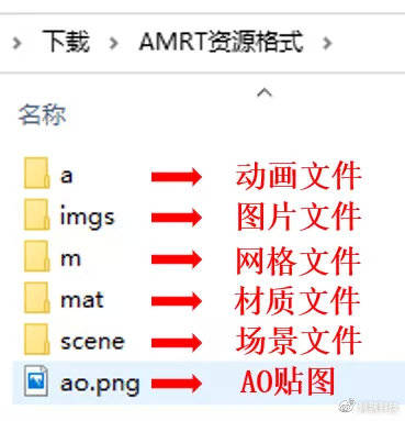 管家一肖100‰澳门,实证研究解释定义_3D54.231