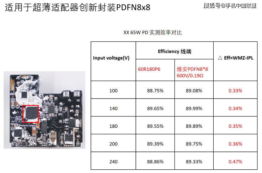 澳门免费公开资料最准的资料,连贯评估方法_顶级款77.98.71