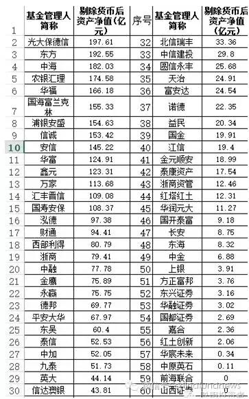 Soar丶等待 第2页