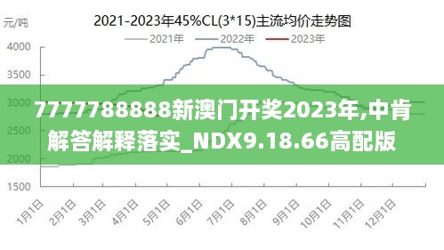 新澳门王中王100%期期中,实地验证设计解析_NE版86.422