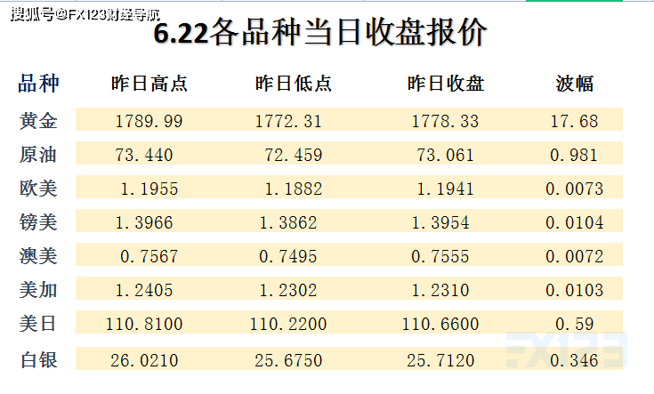 新澳好彩天天免费资料,实证数据解析说明_6DM44.409