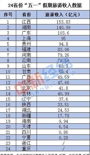 新澳天天彩正版资料的背景故事,收益成语分析落实_升级版55.757