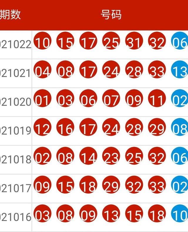 新澳开奖记录今天结果,准确资料解释落实_挑战版18.96