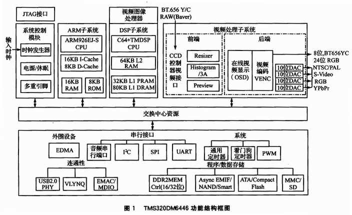 800图库大全免费资料,深层策略设计数据_9DM62.837