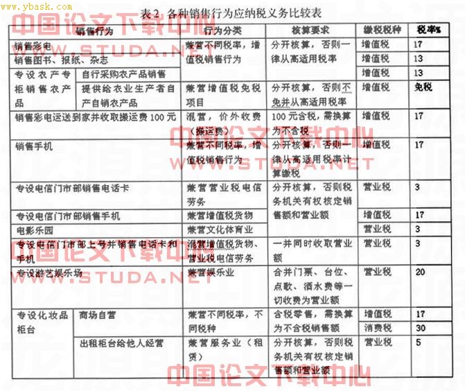 澳门广东八二站,科学分析解释定义_Plus57.366