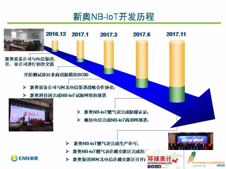 新奥奖近十五期历史记录,数据决策执行_限量款67.914