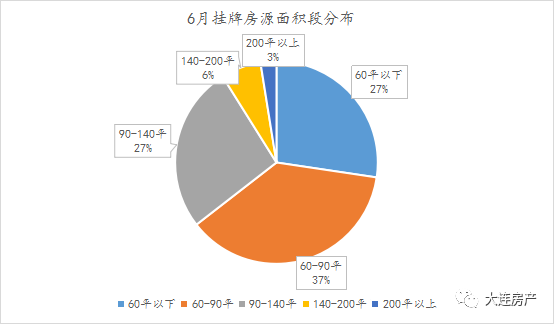 大连热电重组最新消息,深入解析数据设计_豪华版55.576