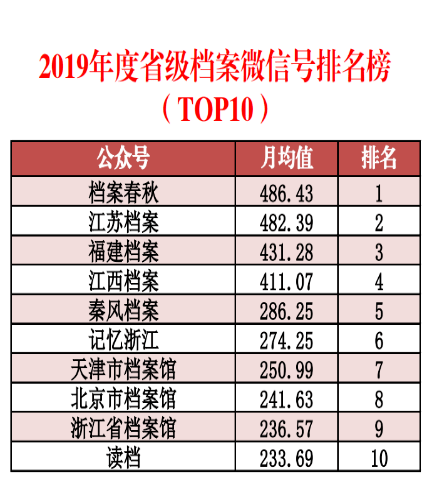 三肖必中三期资料,权威数据解释定义_复刻款40.225