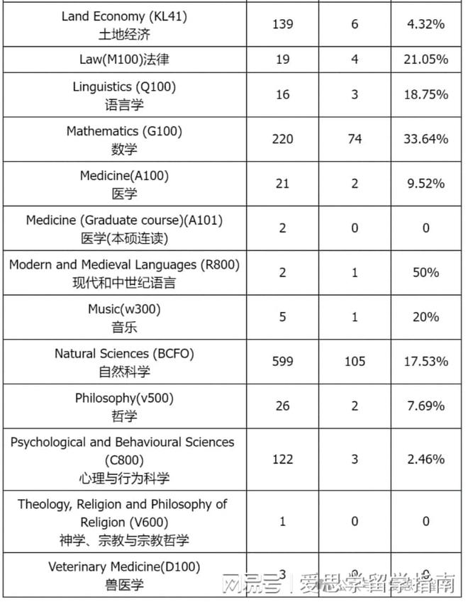 626969澳彩资料2024年,数据解答解释定义_KP20.93