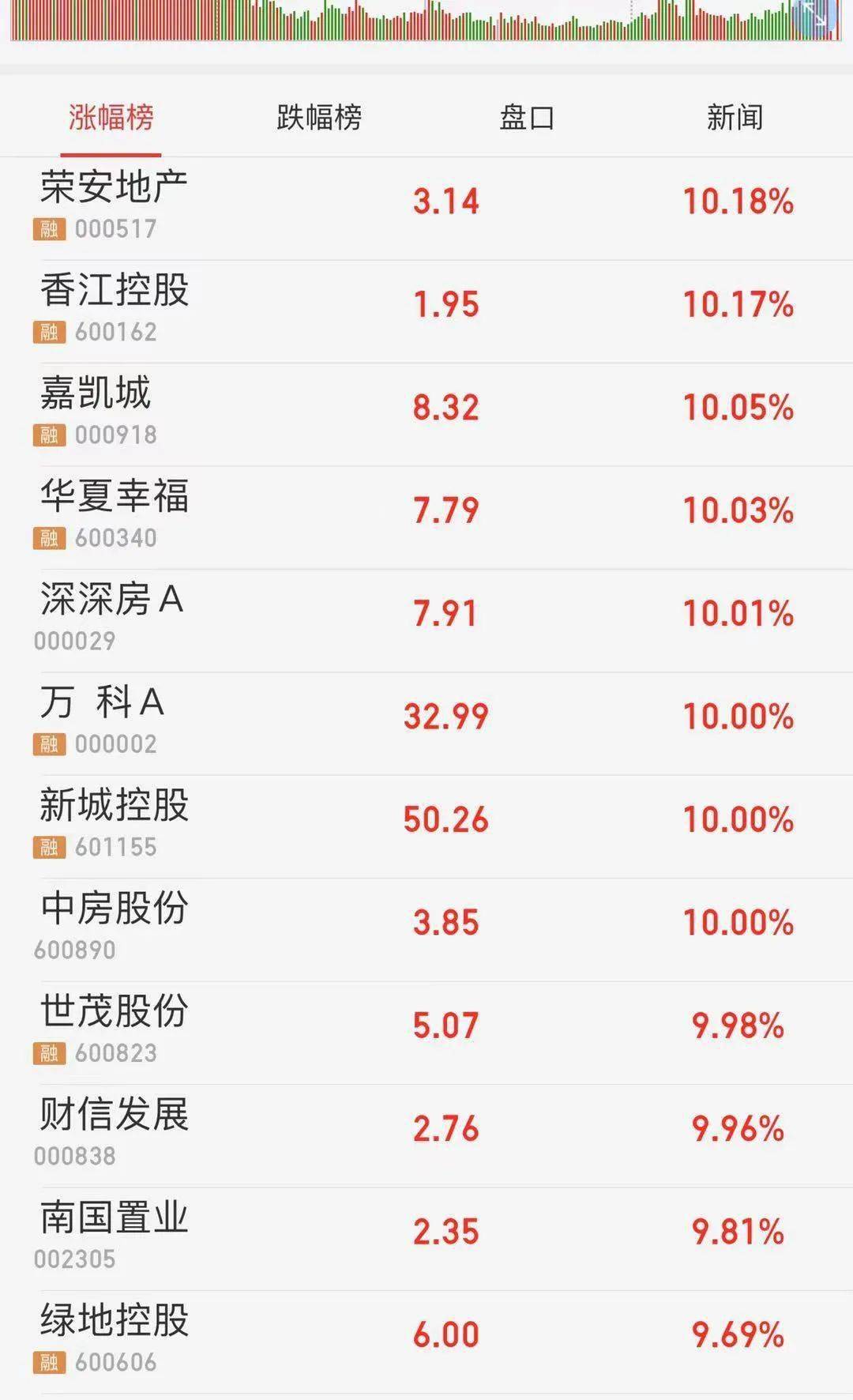 新奥2024今晚开奖结果,资源实施策略_Device20.388