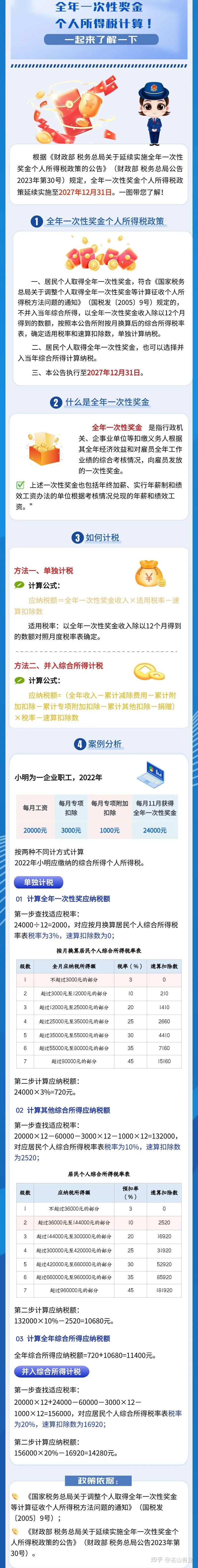 2024免费资料精准一码,实践计划推进_tShop66.341