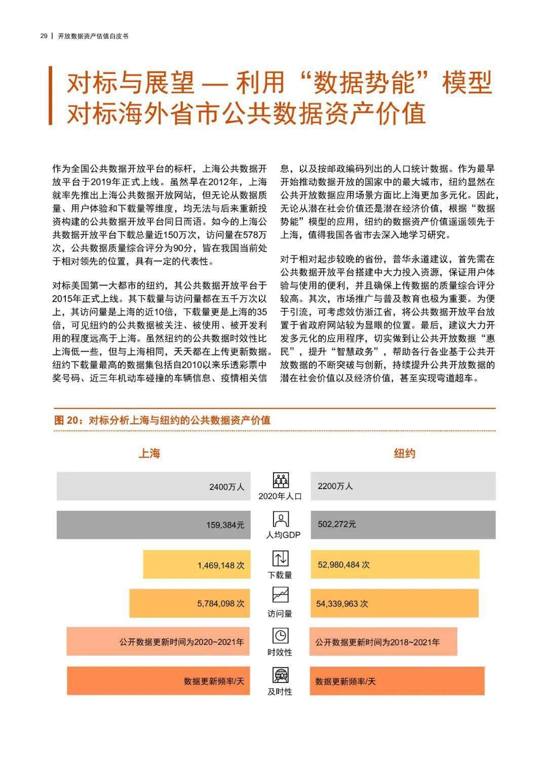 新澳门最新开奖结果记录历史查询,专家观点解析_4DM53.502