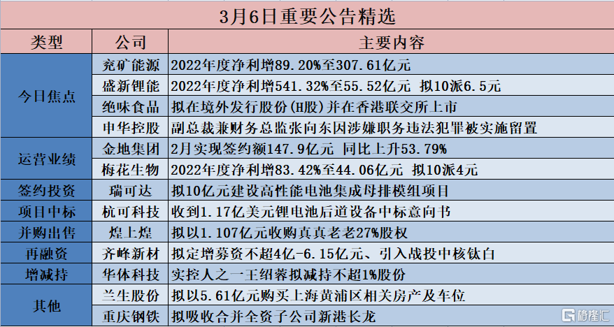 香港澳门资料大全,全面理解执行计划_精简版105.220