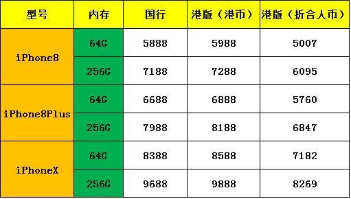 2024香港历史开奖结果查询表最新,专业执行解答_KP61.856