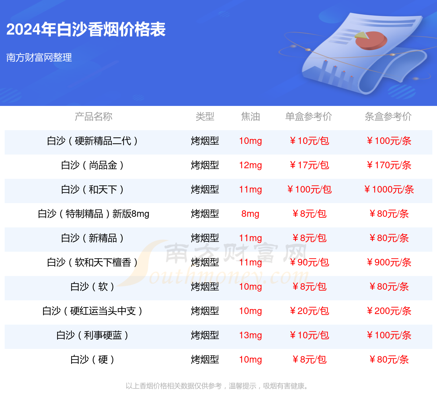 2024天天彩资料大全免费600,实地数据分析方案_轻量版47.222