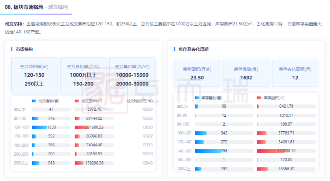 澳门免费精准材料资料大全,创新计划分析_WearOS76.924