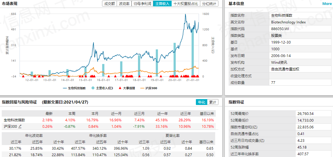 一码一肖100%的资料,实地数据分析方案_Superior88.767