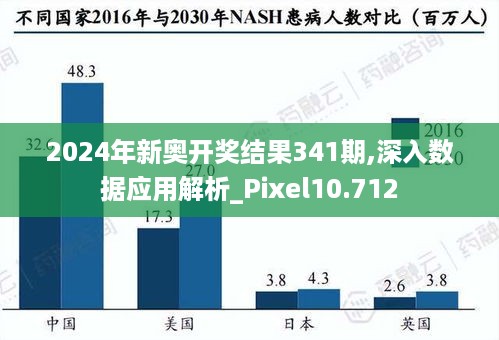 2024年新奥历史开奖结果,深度评估解析说明_苹果款60.879