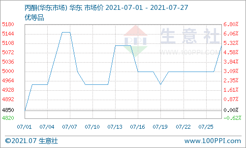 2024新澳门天天彩期期精准,稳定执行计划_suite59.590