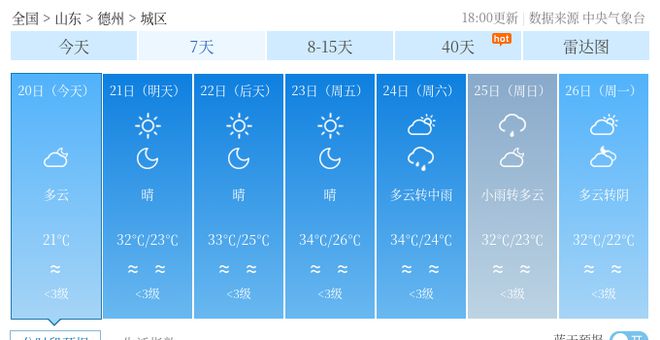 吉日街道办事处天气预报详解及最新动态