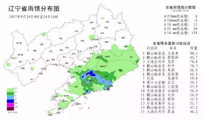 吴店镇天气预报更新通知