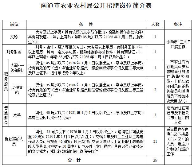 定结县农业农村局最新招聘信息及招聘细节深度解析