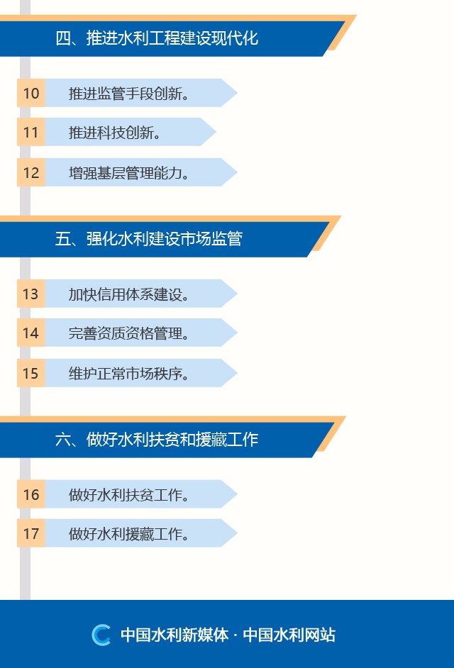 黄山市水利局最新发展规划概览