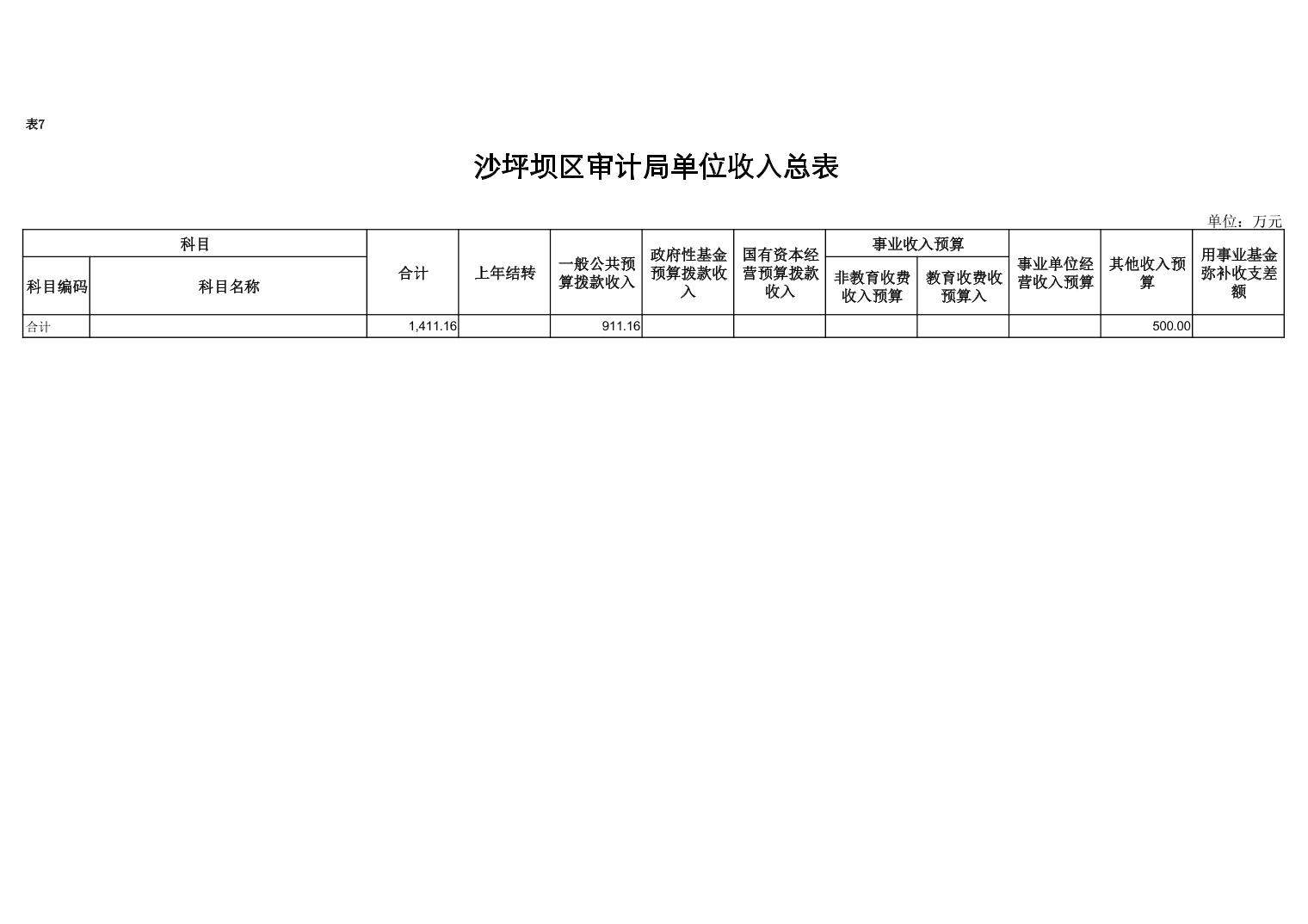 沙坪乡最新招聘信息汇总