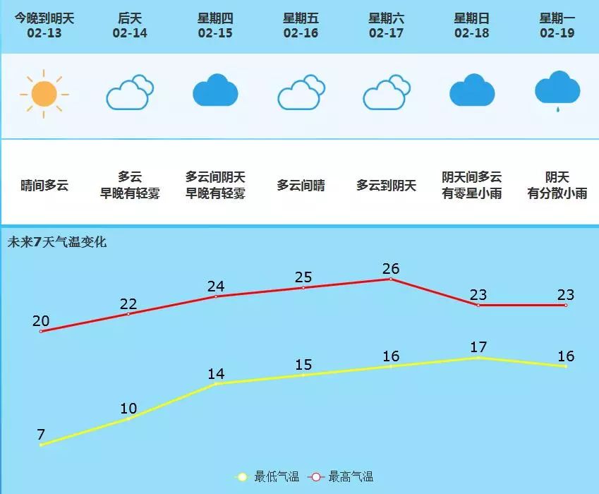 花残 第2页