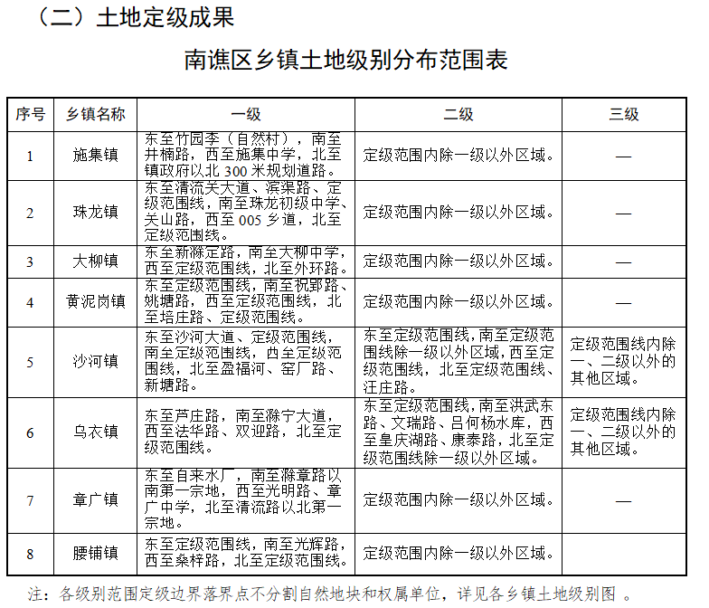 卓洛回族乡天气预报更新通知