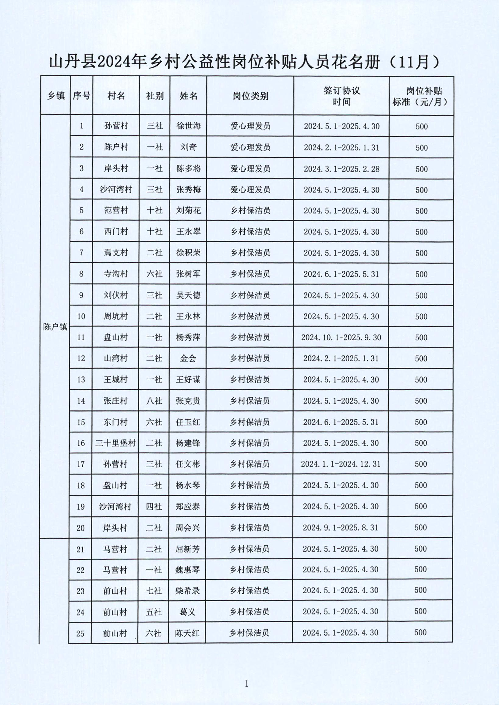 娄烦县级托养福利事业单位发展规划展望