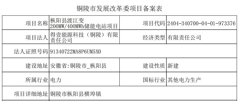 雷山县防疫检疫站招聘信息与职业机会解析