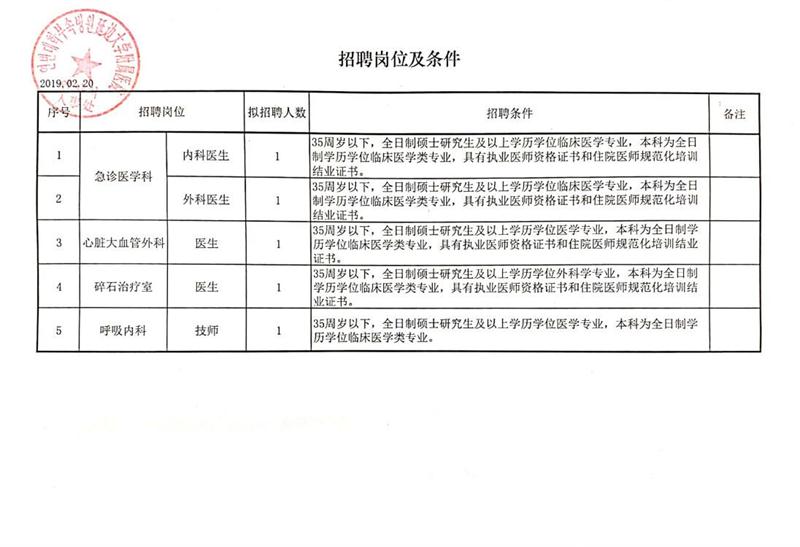 雅安市统计局最新招聘启事概览