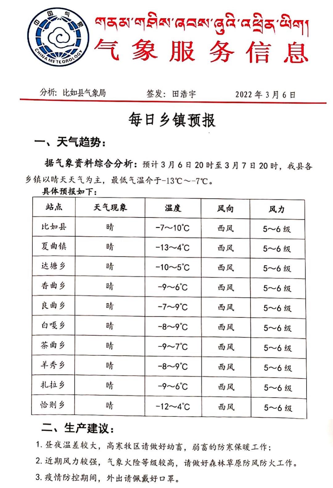 白嘎村天气预报更新通知